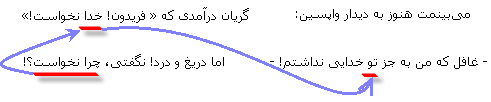 خدا و تو