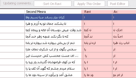 ابزارهای گنجور - مرتب سازی بر اساس حرف روی