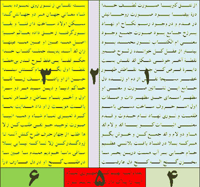 سلولهای جدول حاوی متن اشعار در فایل ورودی مورد نظر