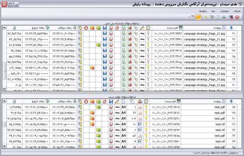 پیمانه پایش