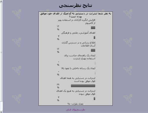 اینترانت