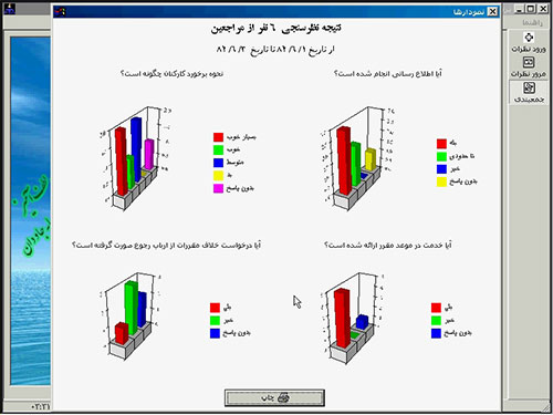 برنامه‌ها